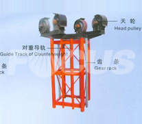 Guide Track Mast Section with Counterweight and Head Pulley Frame