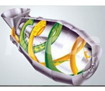 Tri-axial design picture Three-section double logarithm helix surface design