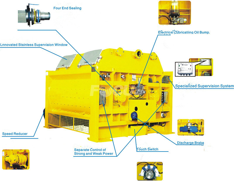 JS Gêmeo-Eixo Misturador De Concreto,FOCUS JS Misturador De Concreto Preço,Misturador De Concreto Horizontal
