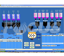 Automático combinado com controle manual