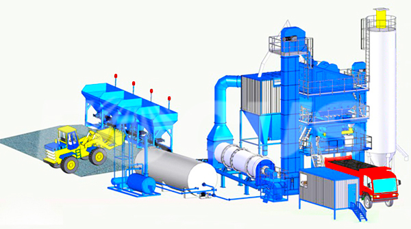 Diagrama De Usina De Asfalto De Série LB