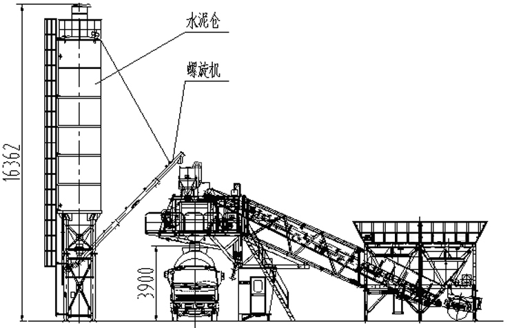 CAD Photo 4 Mobile Concrete Plant